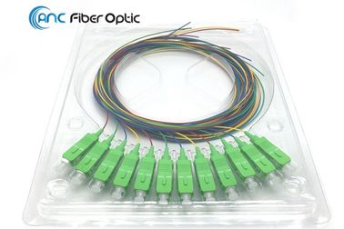 Отрезок провода оптического волокна SM G652D
