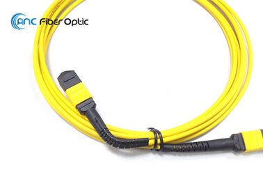 Сборки кабеля оптического волокна FlexiBend MPO