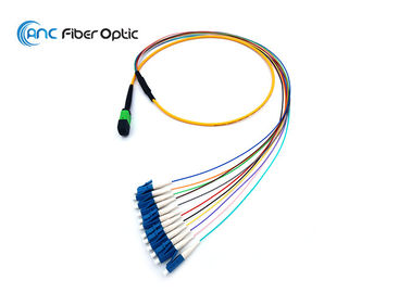 2 метра кабеля етернет оптического волокна, дуют вне мужчины сборки кабеля МПО волокна до 12 кс ЛК