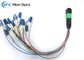Дуйте вне сборку кабеля МТП МПО оптического волокна к волокну /24 соединителя 12 ЛК 0.9мм